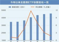 usdt和美金汇率、usdt和美金汇率一样吗