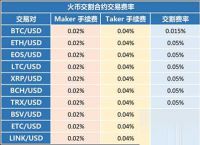 usdt怎么换人民币合法、usdt怎么换人民币多少钱