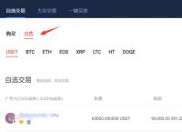 usdt怎么买卖、usdt怎么买入卖出