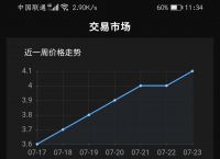 gec实名认证有风险吗、gec注册实名认证最是真的吗?新样板