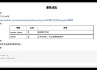 Token小号是什么、拼多多token一号一ip