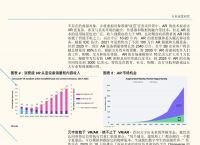 元宇宙投资可靠吗?、元宇宙投资可靠吗能获利吗