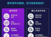 token冷钱包怎么创建、imtoken20冷钱包