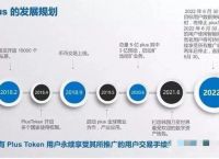 token钱包联系客服、imtoken钱包客服怎么联系