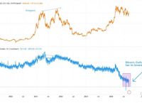 arb币今日价格行情、雷达币中国最新的交易网