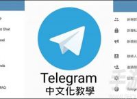 telegeram中国版、纸飞机telegeram官网