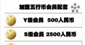 代币查询中心WXb、英雄联盟代币查询中心