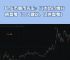 以太坊实时行情、以太坊实时行情分析美元