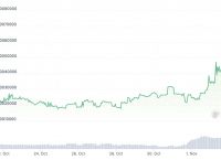 usdt最近怎么了、usdt现在怎么不能卖了