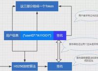 token明文私钥在哪的简单介绍