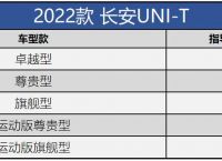 u币什么价、u币现在价格