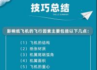 纸飞机中国号码怎么注册、国内纸飞机注册使用方法教程2020