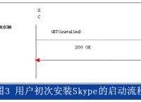 skype怎么读语音、skype怎么语音聊天