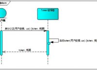 token钱包app教程、token packet钱包