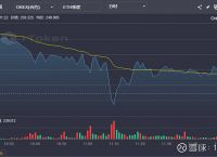 token钱包eos提不到交易所的简单介绍