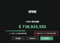 usdt钱包余额截图生成、usdt钱包余额截图生成器