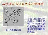 [纸飞机简介]纸飞机的简介