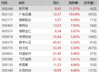 央行数字货币什么时候正式落地、央行数字货币什么时候正式落地发行