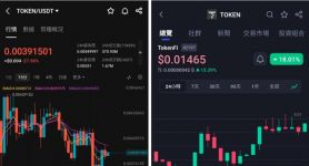 token苹果官网下载、tokenpocket官网下载苹果