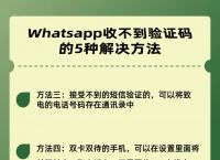 whatsapp无法收到验证短信、whatsapp收不到登录验证短信