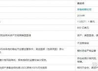 usdt汇率多少、现在usdt汇率多少