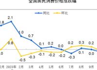 2024有望翻十倍的低价币、2024有望翻十倍的低价币嘛