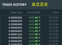 关于coinbase冷钱包能在中国用吗的信息