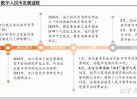 央行数字货币即将正式落地发行、央行数字货币即将正式落地发行了吗