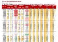 token钱包官网行情、token钱包的最新下载