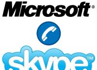 skype是什么公司的软件、skype是什么公司的软件啊