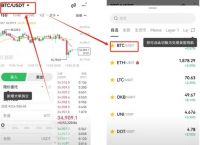 USDT充值教程、usdt怎么充值到个人账户