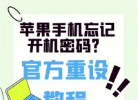 tpwallet密码忘记了怎么办、19216801改wifi密码入口