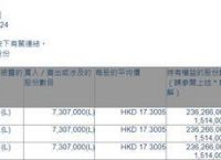 fil2024年预估价格多少一枚的简单介绍