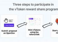 vtoken国家支持吗、vtoken平台yec最新消息