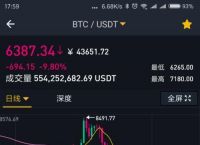 比特币最新一个多少钱、比特币多少钱一个最新价格