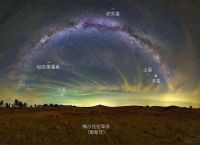 telescope加速器2022的简单介绍