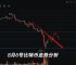 比特币行情分析、比特币行情分析分析