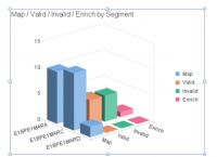 [chart]chartistic