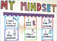 [growthmindset]growthmindset 发展心理学