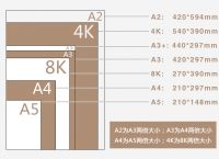 [executive是多大的纸]executive是什么意思英语