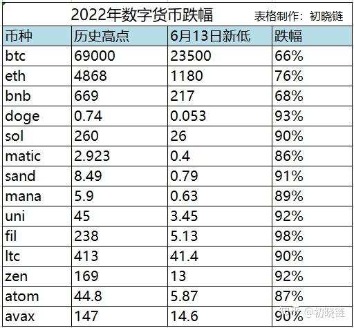 USDT币价格今日行情、usdt币价格今日行情美元