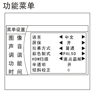 telegreat怎么弄中文、telegreat怎么翻译成中文版