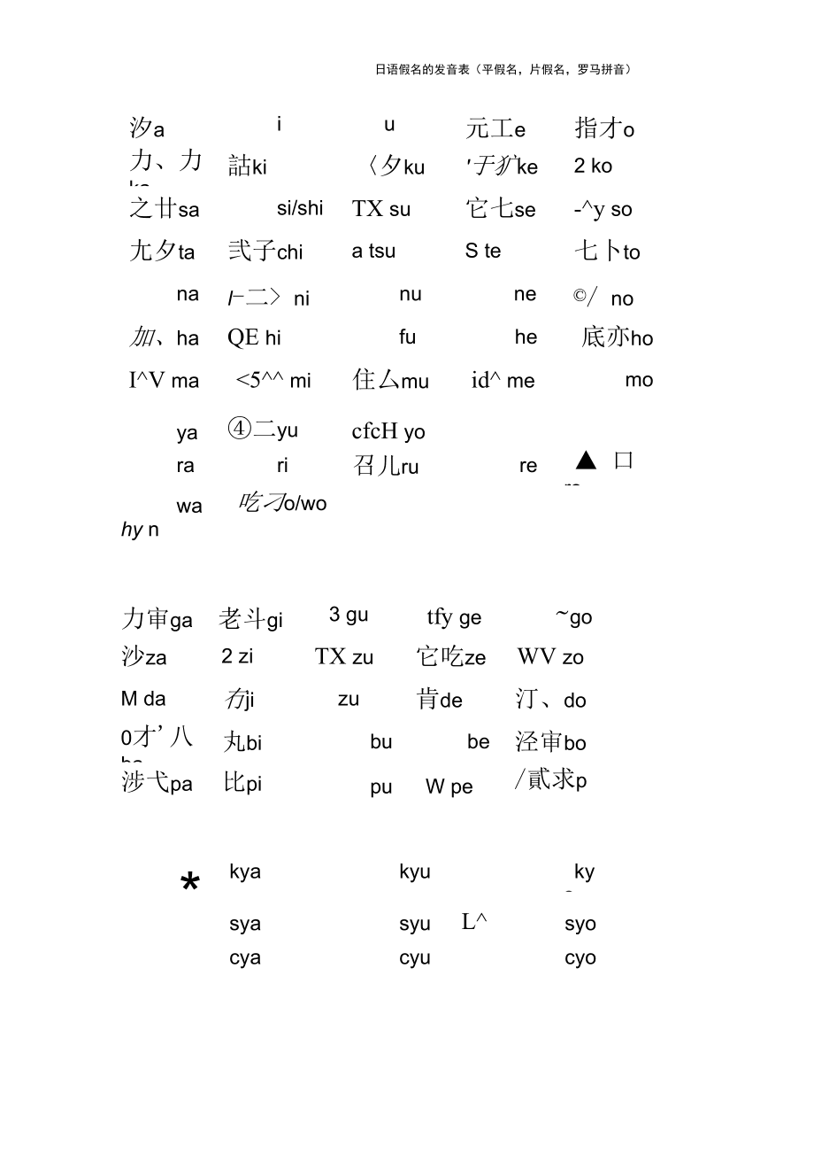 日语音译中文、日语你好中文谐音