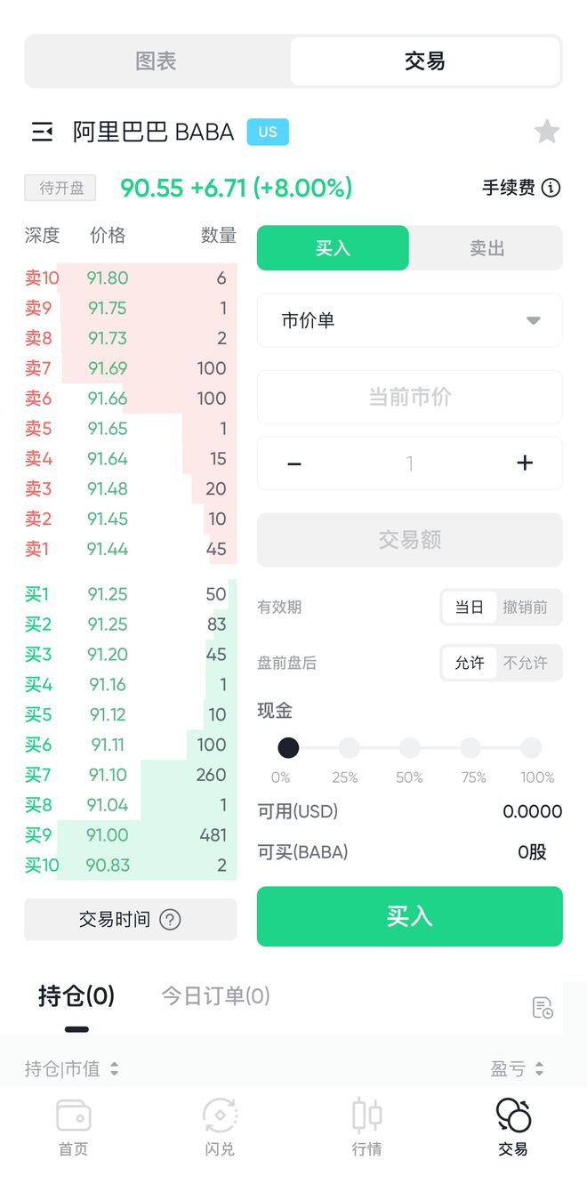 usdt交易合法吗、1个u币值多少人民币