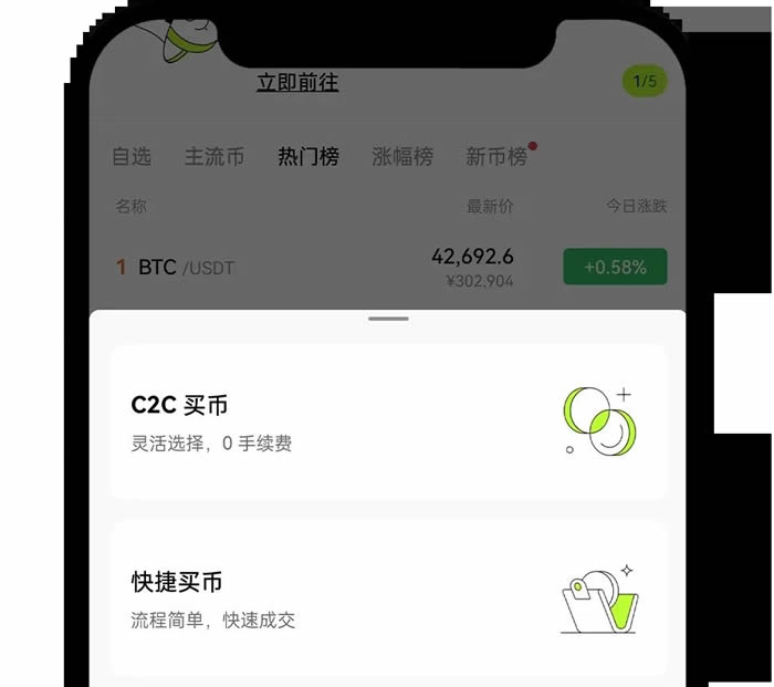 oktc链转错、okc是什么币的链