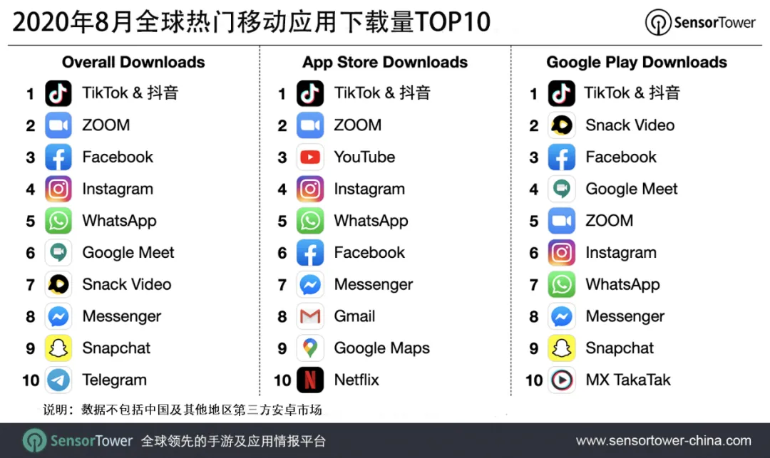 Tiktok色板下载免费、tiktok色板下载免费站