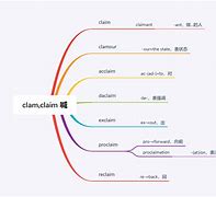 telecommunication词根词缀的简单介绍