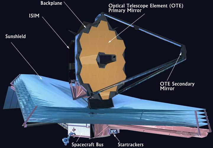 telescope望远镜安装[telescope望远镜安装说明图]