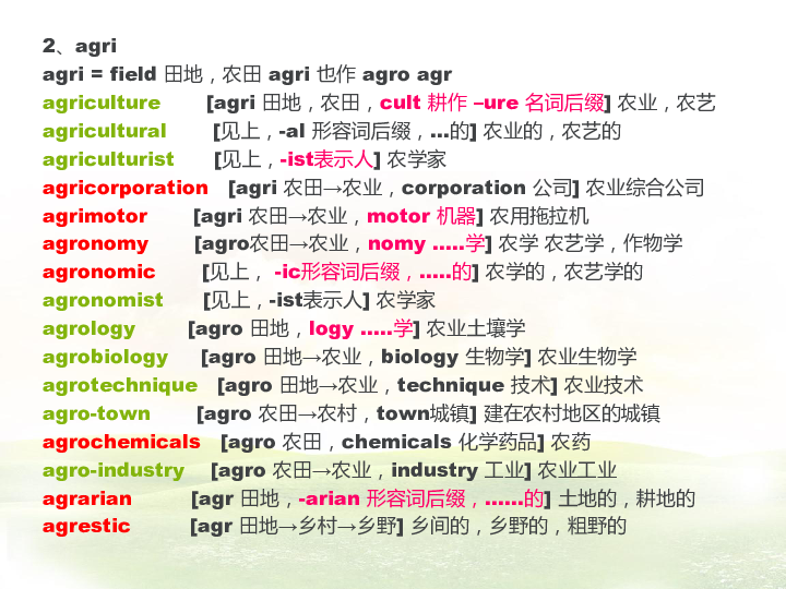 telecom词根词缀[telegram词根词缀]