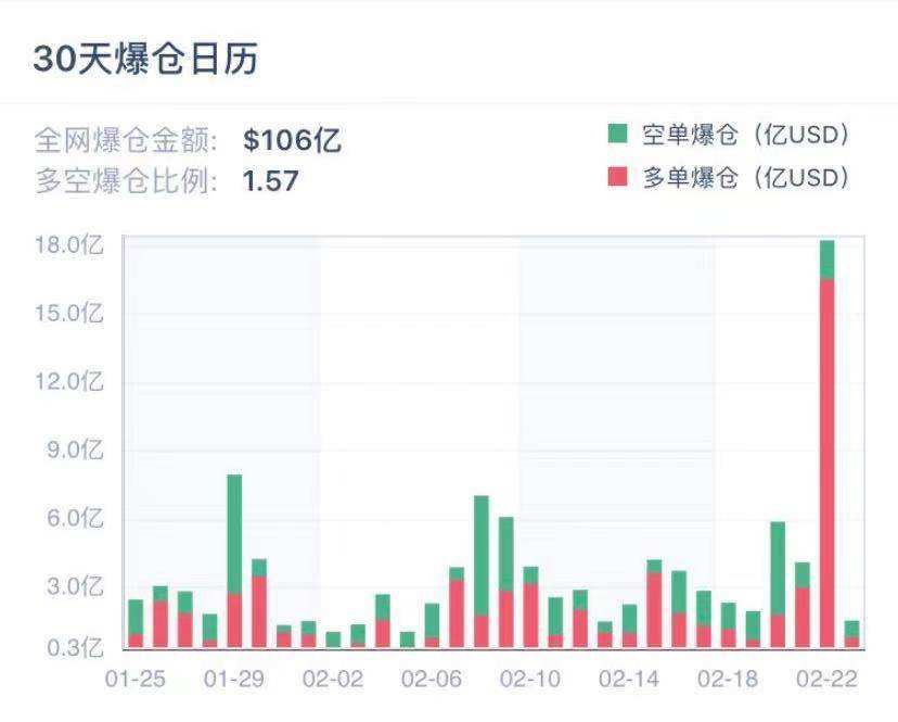 关于李晨比特币5个亿爆仓怎么翻身的信息